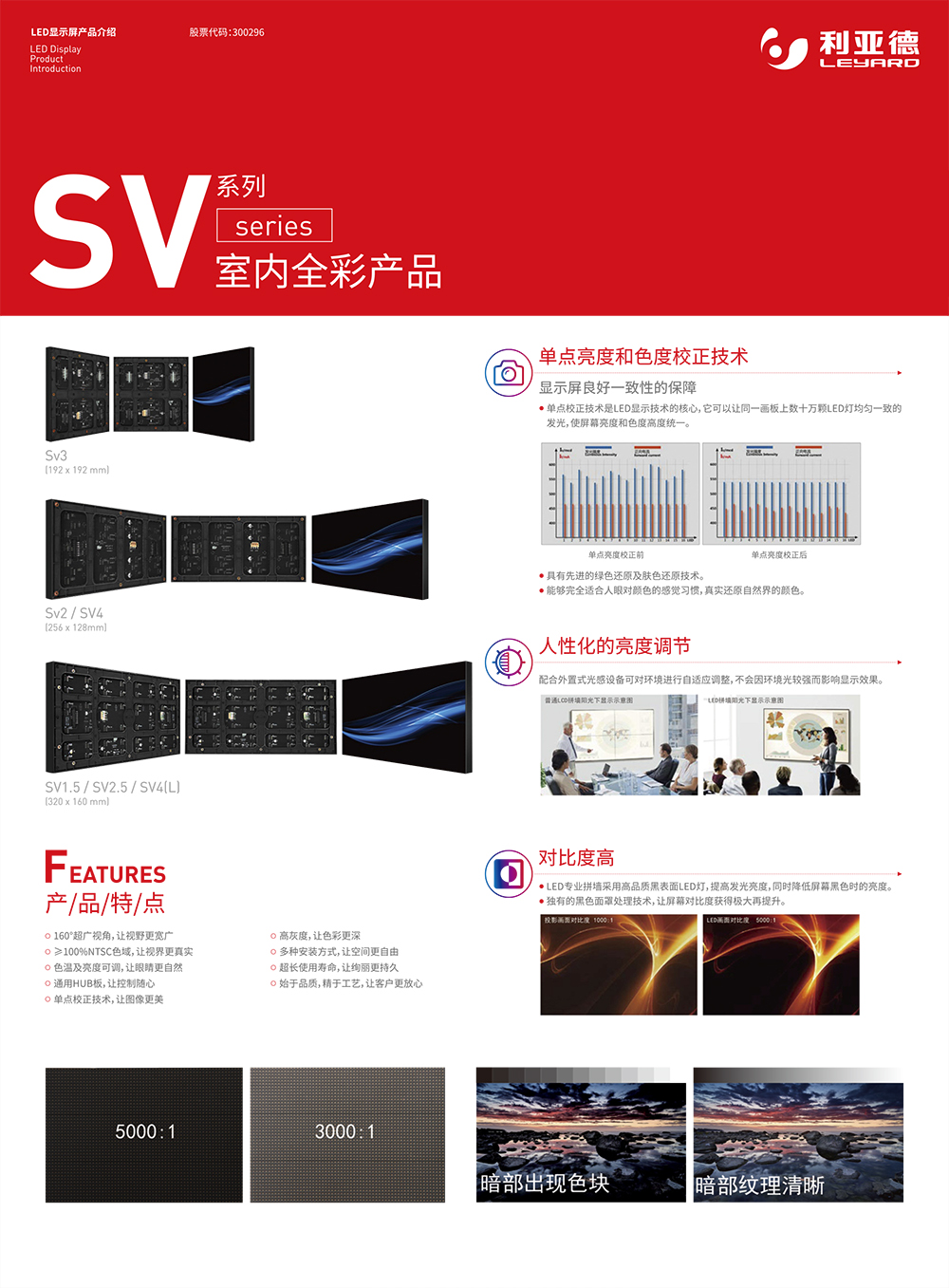 乐鱼（中国）SV系列室内全彩产品